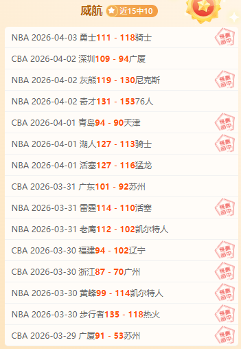 布莱恩考克,斯出演,第二,足彩狗,足球赛事平台,足球比赛资讯,足球赛事数据,足球赛事信息