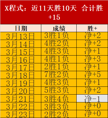 上海,大奖赛激情,上演,足彩狗,足球赛事平台,足球比赛资讯,足球赛事数据,足球赛事信息