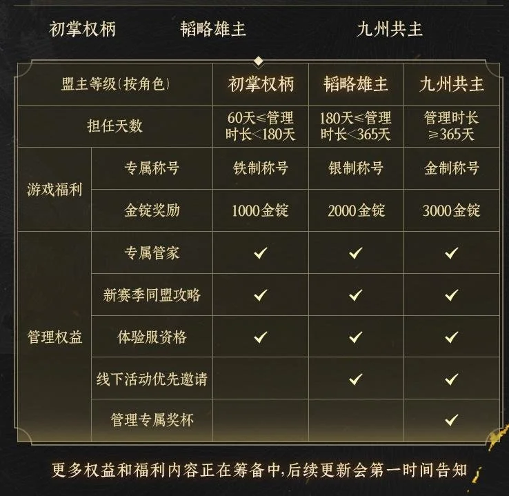 埃尔维斯防,线分析,奥卢客场能,足彩狗,足球赛事平台,足球比赛资讯,足球赛事数据,足球赛事信息