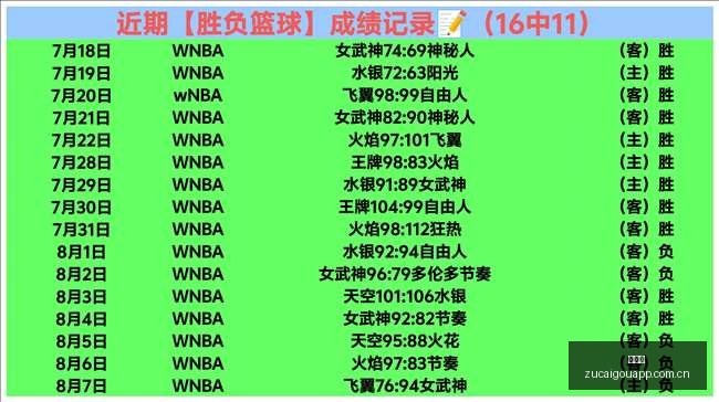解放者杯前,科林蒂安对,阵罗萨里奥,足彩狗,足球赛事平台,足球比赛资讯,足球赛事数据,足球赛事信息
