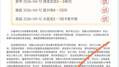 威少携手利兹联，荣任新股东！