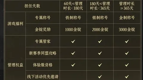 埃尔维斯防线分析：奥卢客场能否取胜